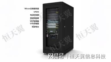 电竞竞猜-恒天翼多模短波通信：重塑应急通信管理新范式(图1)
