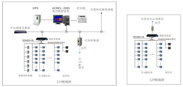 电竞比分-上海供水管网安全新突破：专利技术助力风险评估