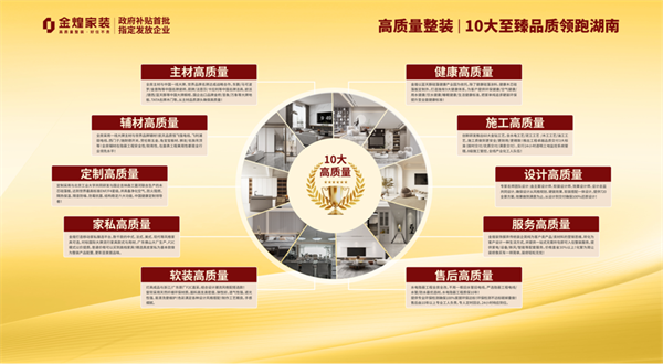 电子竞技平台-“新”刃出鞘破内卷局——金煌家装2025年度整装新品全国首发(图3)