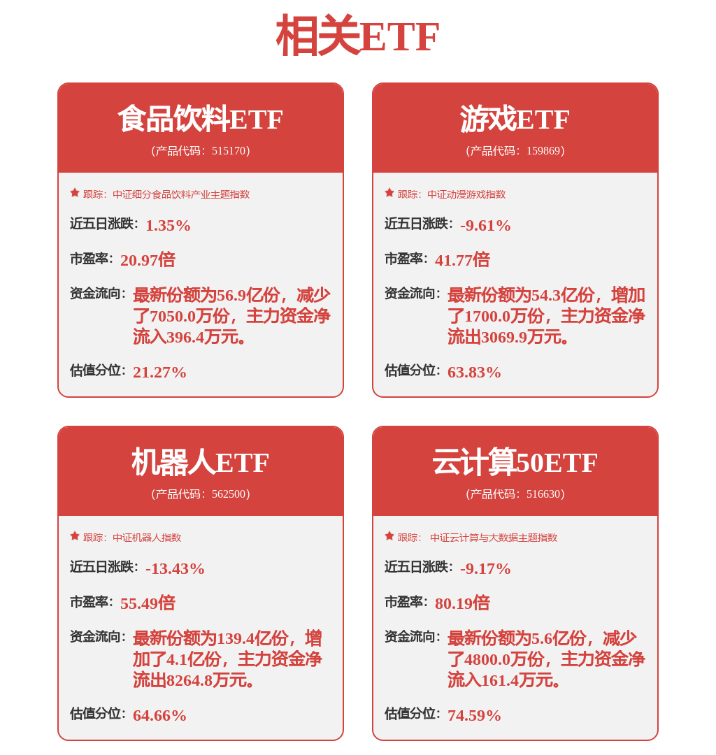 电子竞技平台-通信行业周报：通信行业关税冲击与可控核聚变赛道前瞻高外向型承压与能(图1)