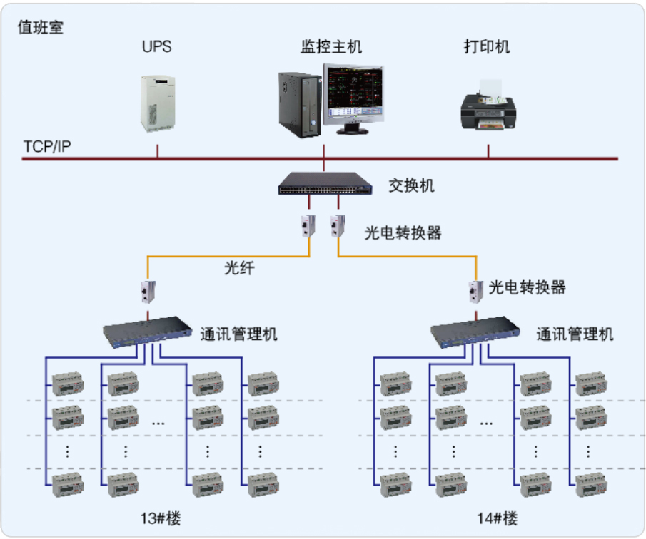 国网重庆电力完成智能机器人巡检技术迭代升级
