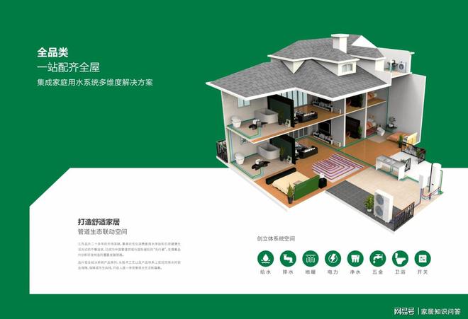品升管业2025中国管业十大品牌定制管道新典范(图3)