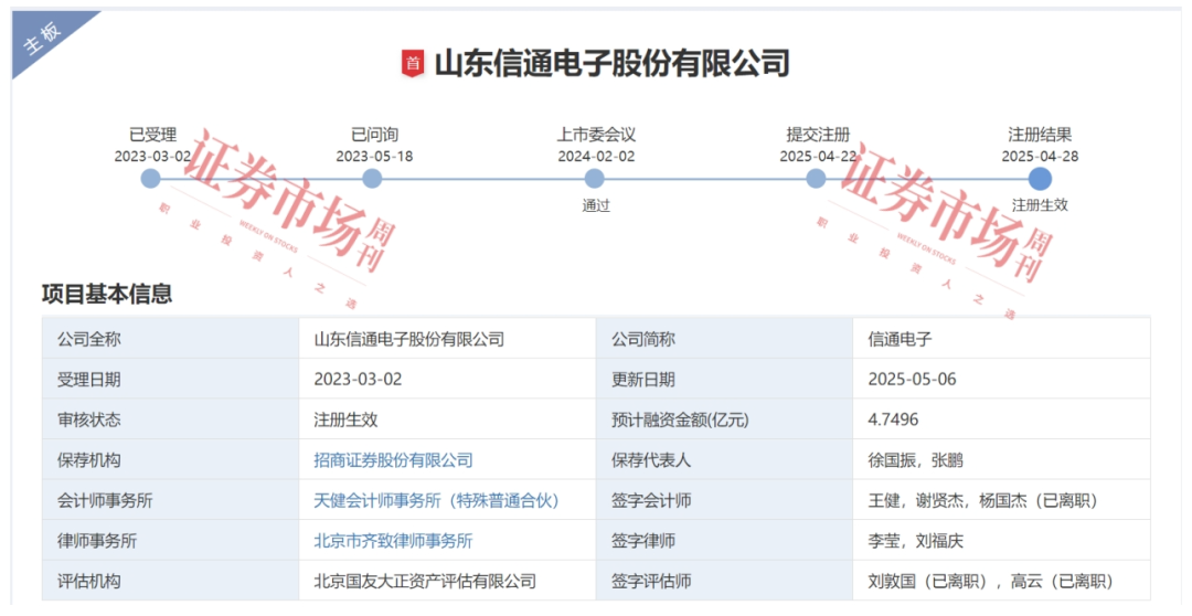 乘电力行业“东风”又一家山东“小巨人”拿到IPO批文(图2)