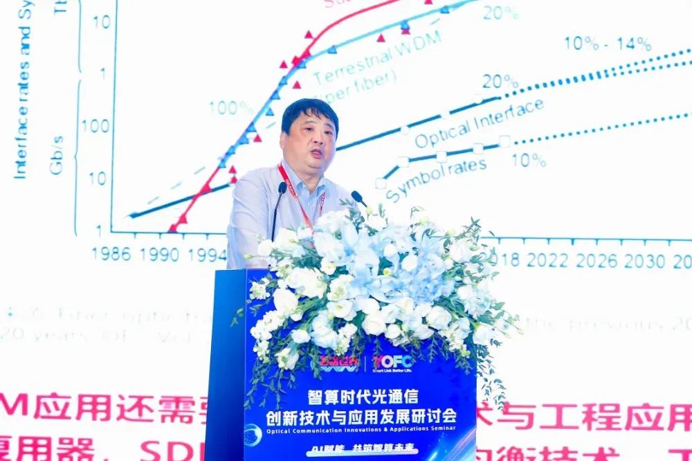 AI赋能共筑智算(图5)