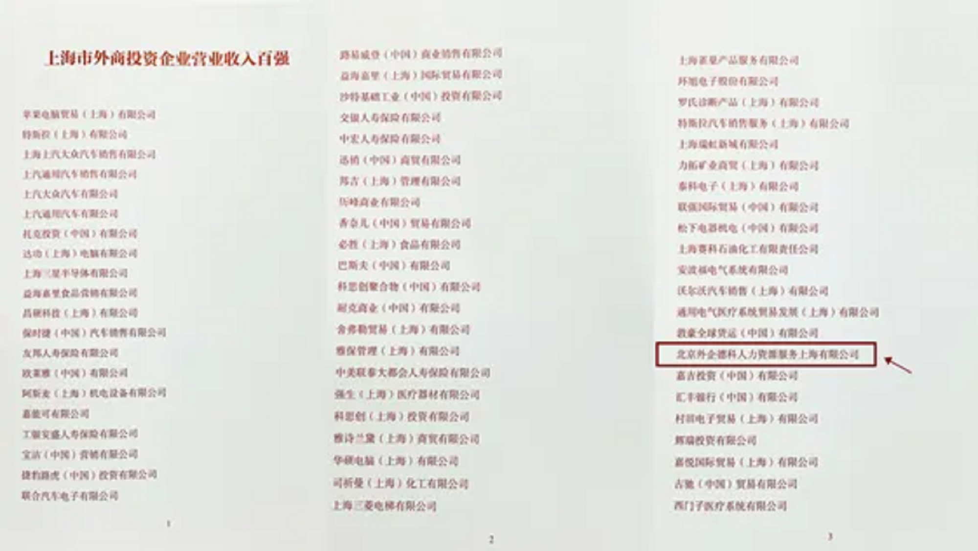 外企bsport体育上海公司荣登2023年度上海市外商投资企业百强榜单 - 3.png
